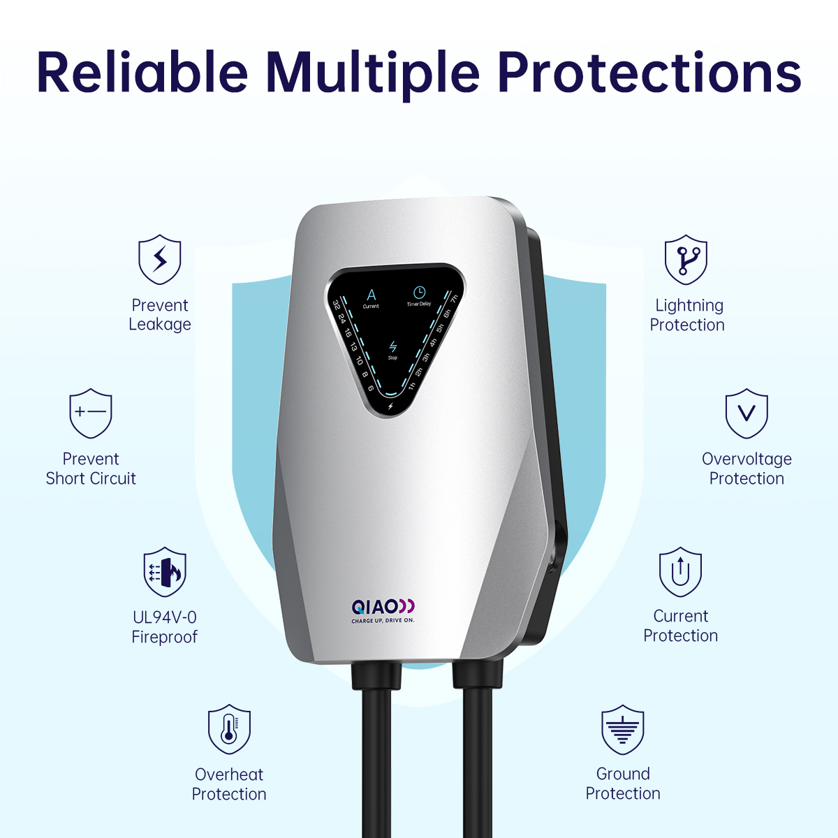Ładowarka EV Wallbox 7kW 32A T – J1772 Evse 32A Level 2 Charger recenzja i cena