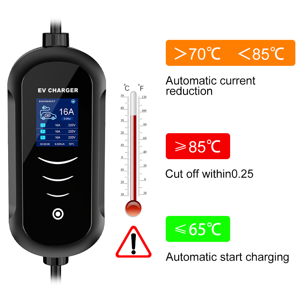 IPENGEN 11KW 16A 3-fazowa prze – Type 2 Portable Ev Charger 11Kw Cee recenzja i cena