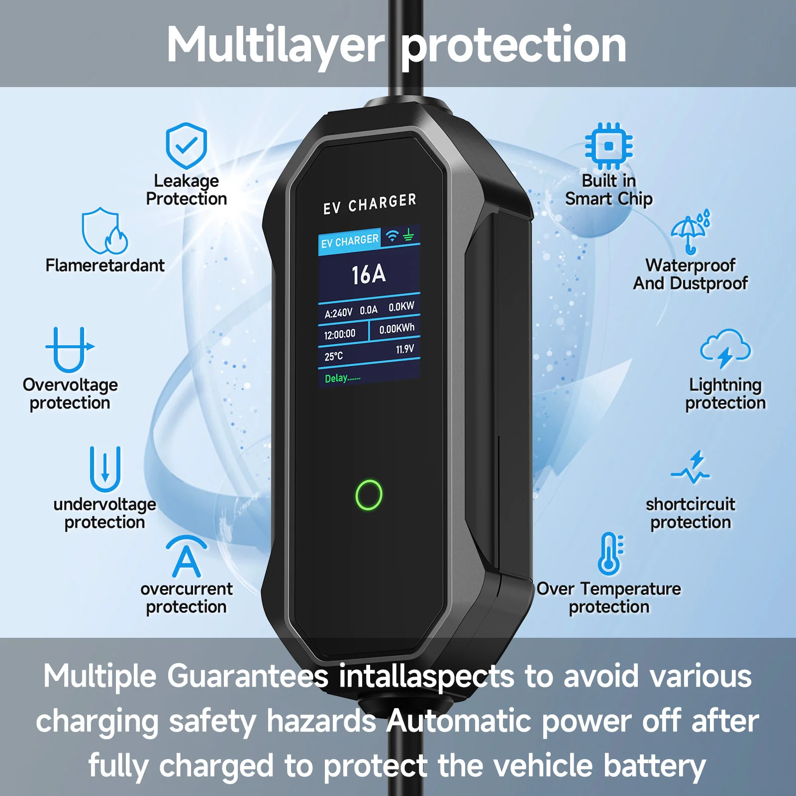 Ładowarka EV AFYEEV Typ 2 Prze – Type 2 Portable Ev Charger 11Kw Cee recenzja i cena